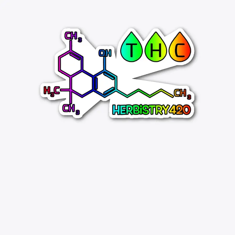 THC Molecule