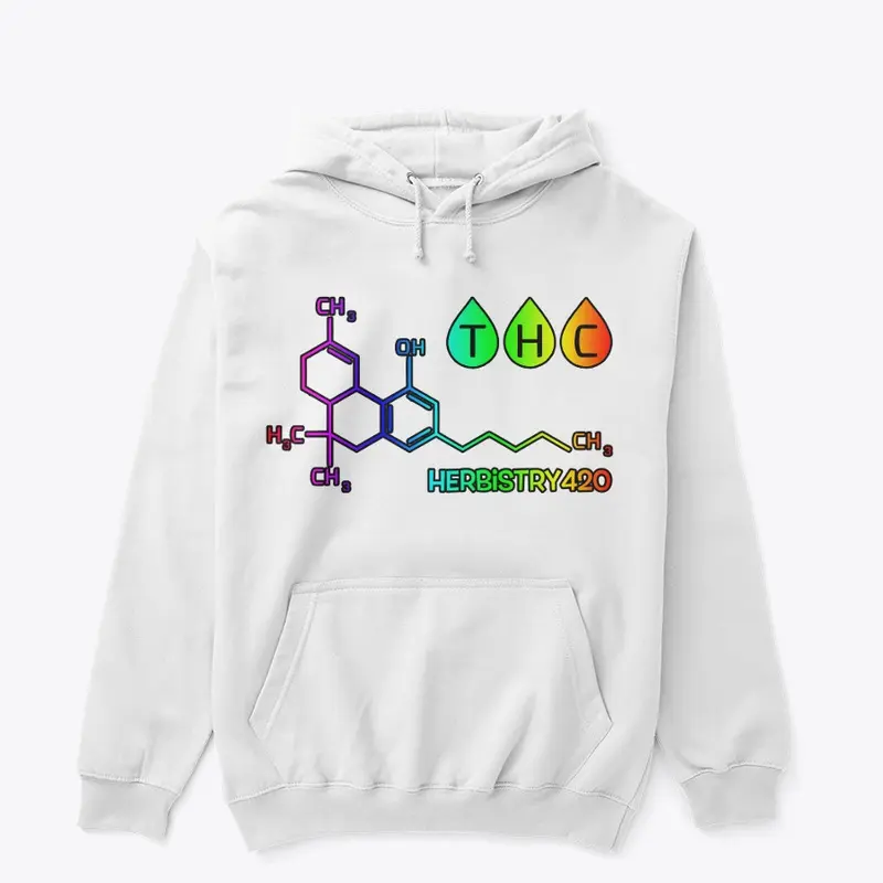 THC Molecule