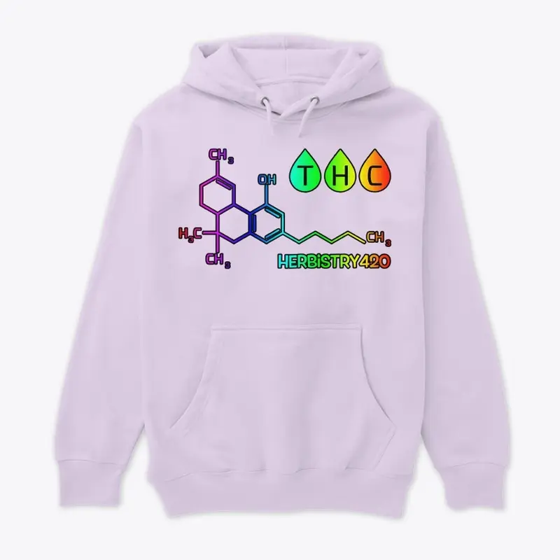 THC Molecule