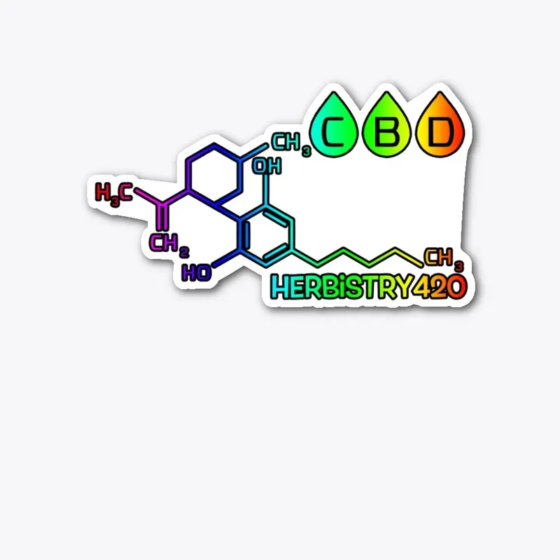 CBD Molecule