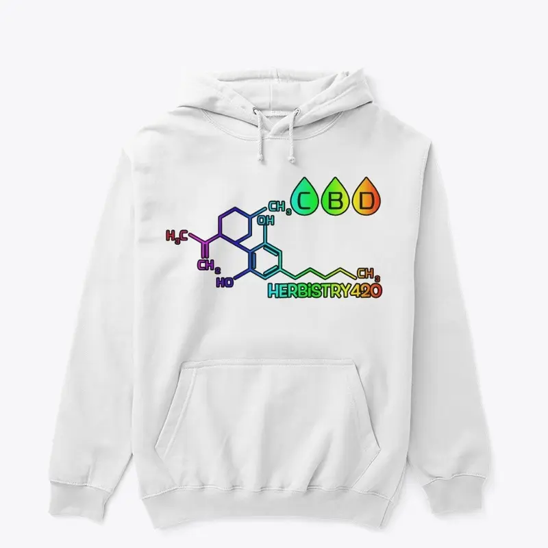 CBD Molecule